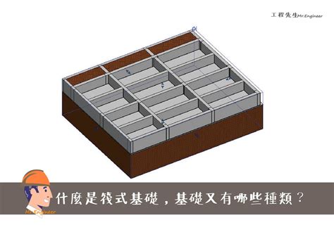 聯合基礎是什麼|【工地人生】什麼是筏式基礎，基礎又有哪些種類？